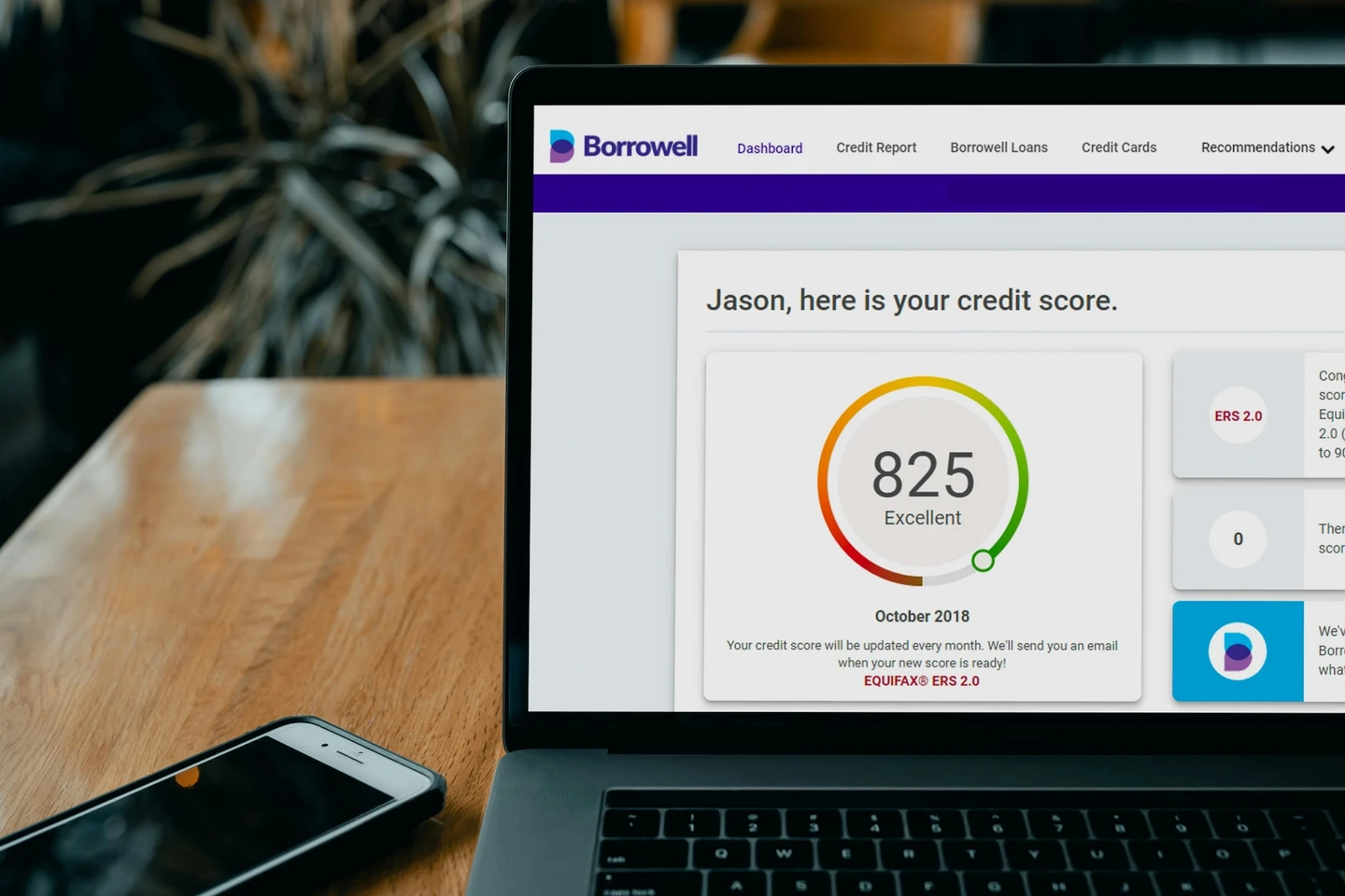 Credit score